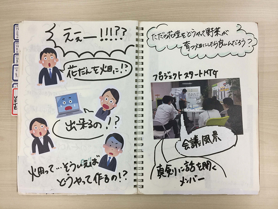 オフィス菜園拡充計画　開拓編